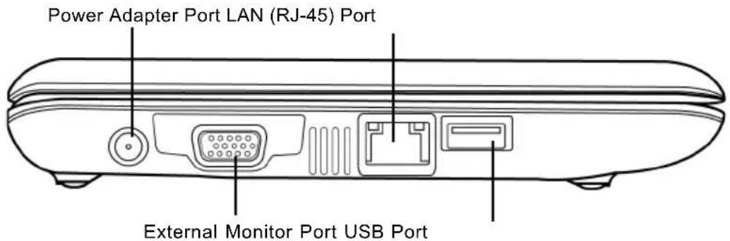 AIRIS Kira 800 - LEFT SIDE OVERVIEW - 1