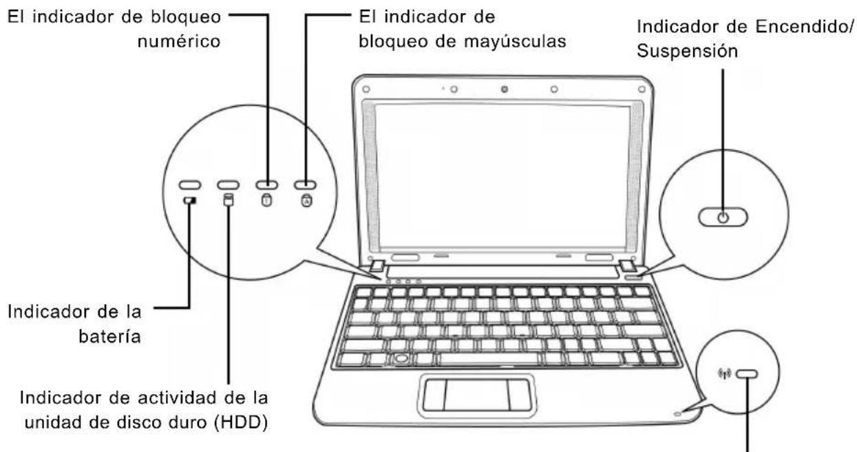 El indicador de bloqueo numérico El indicador de bloqueo de mayúsculas Indicador de Encendido/ Suspensión Indicador de la batería Indicador de actividad de la unidad de disco duro (HDD)