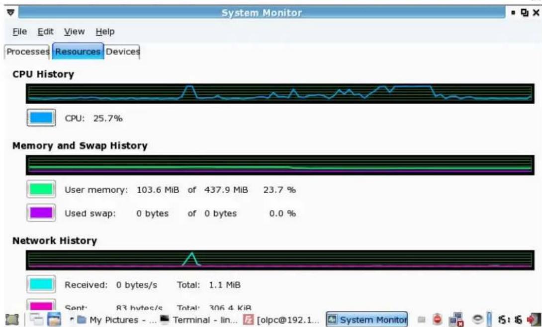 AIRIS Kira Series (Linux) - 6-2 System Monitoring - 1