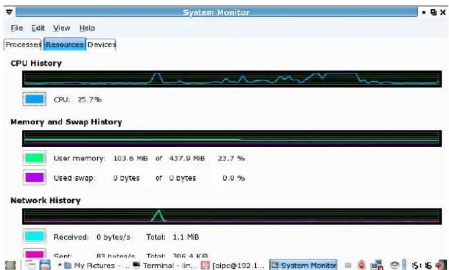 AIRIS Kira Series (Linux) - Monitoración del sistema - 1