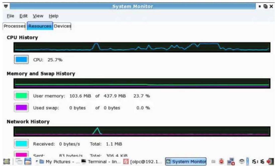 AIRIS Kira Series (Linux) - 6-2 Gestion du Systeme - 1