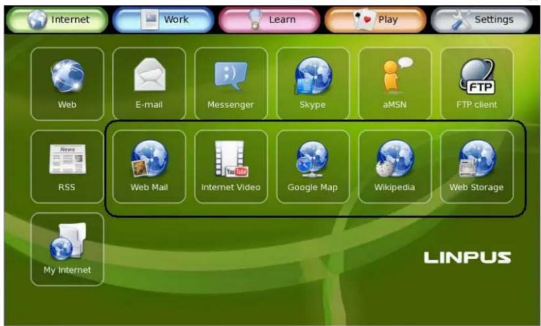 AIRIS Kira Series (Linux) - Popular Internet Website Services - 1