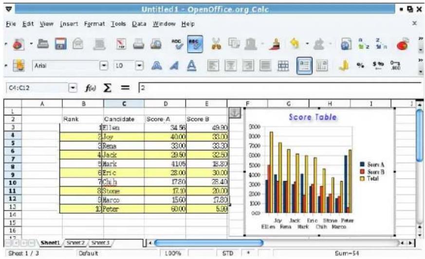 AIRIS Kira Series (Linux) - Crear un gráfico - 1