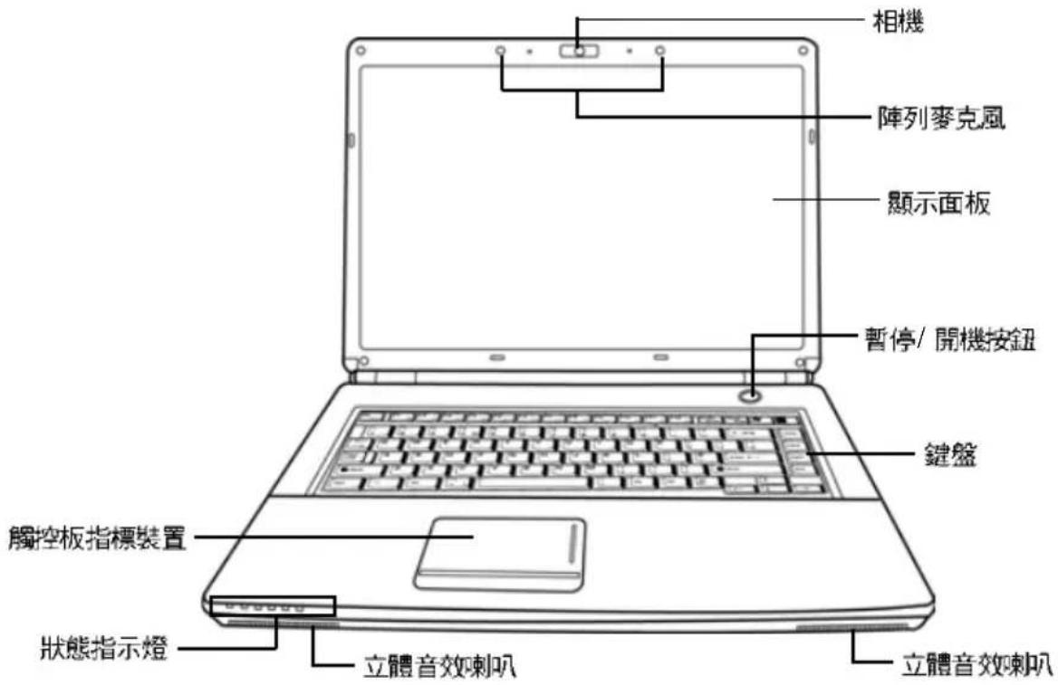 AIRIS Praxis N1102 - 前視圖 - 1