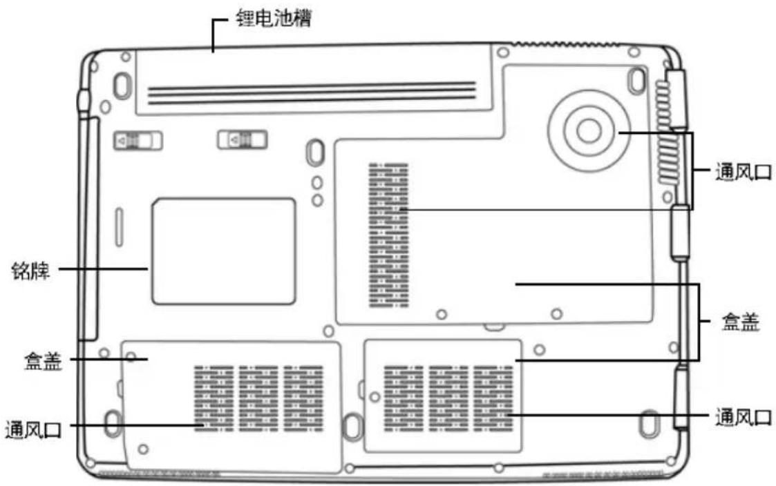 AIRIS Praxis N1102 - 底视图 - 1