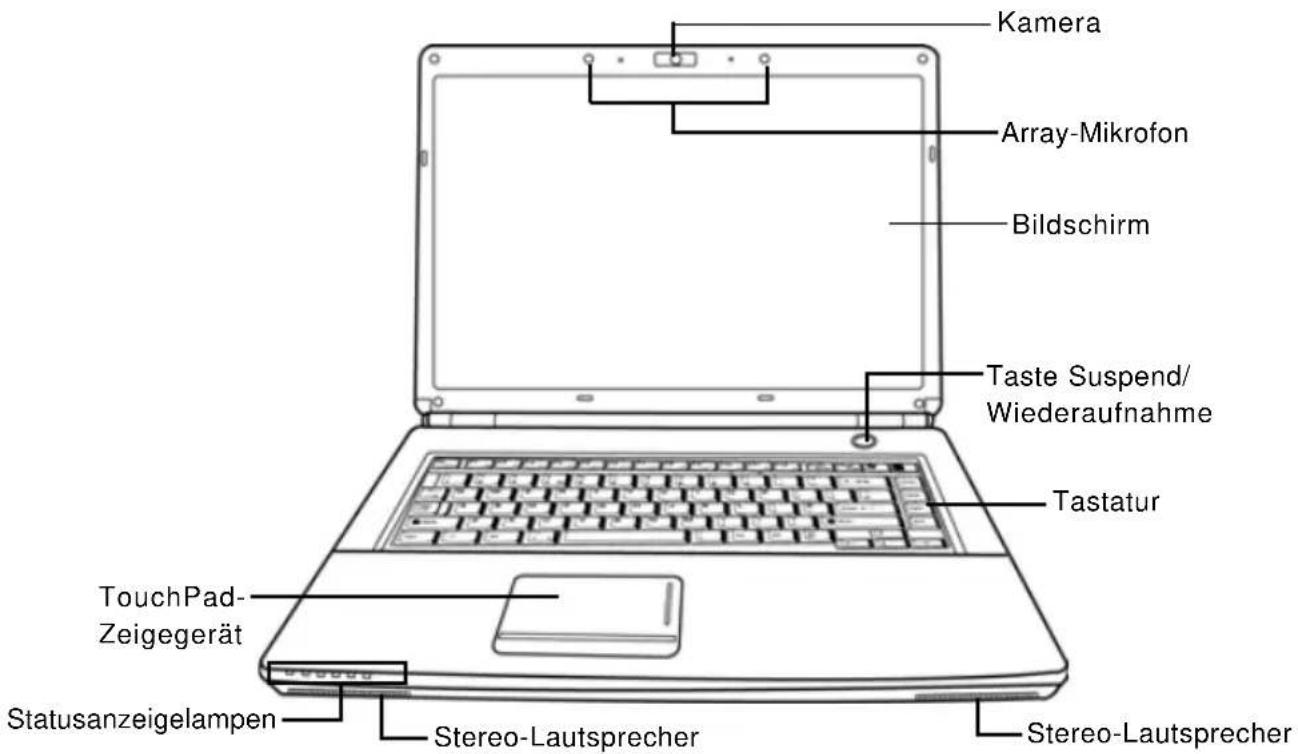 AIRIS Praxis N1102 - ÖFFNEN DES BILDSCHIRMS - 2