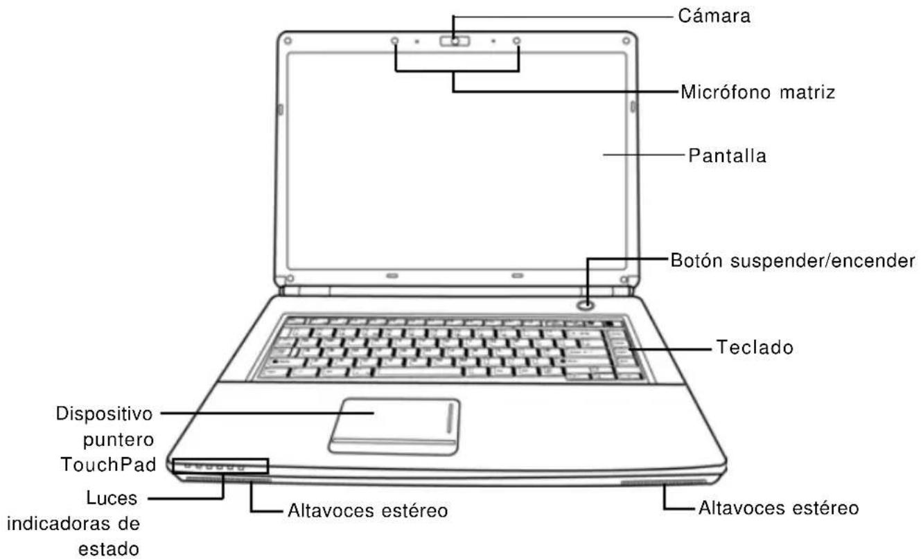 AIRIS Praxis N1102 - ABRIR LA PANTALLA - 2