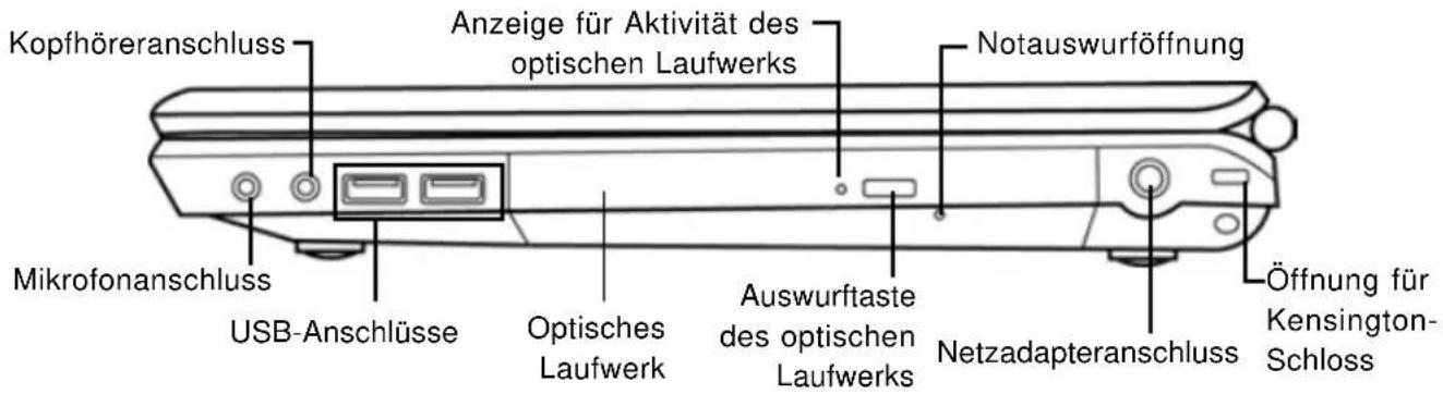 AIRIS Praxis N1102 - RECHTE SEITE - 1