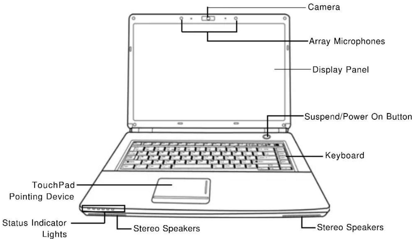 AIRIS Praxis N1102 - FRONT OVERVIEW - 1