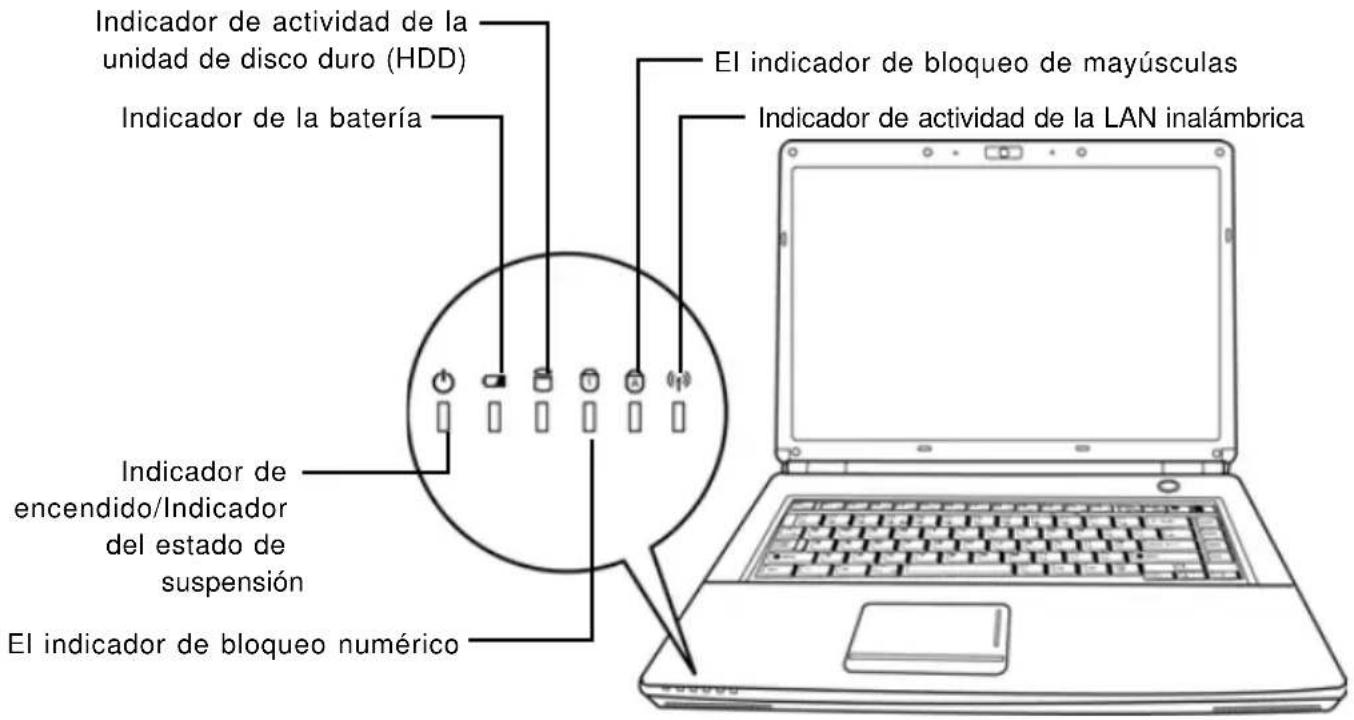 AIRIS Praxis N1102 - Indicadores de estado - 1
