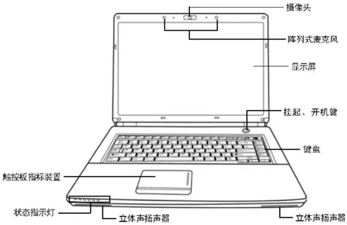 AIRIS Praxis N1102 - 前视图 - 1