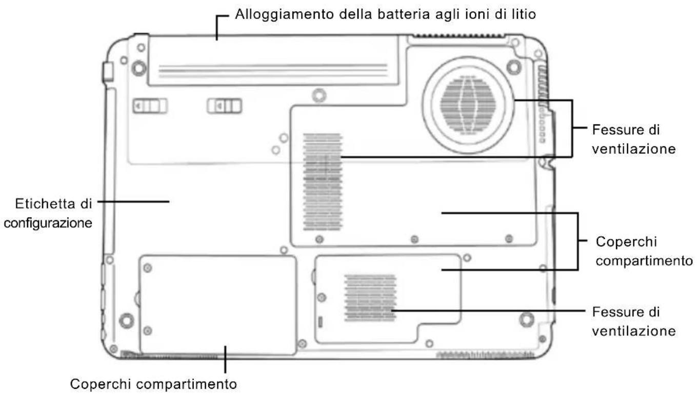 AIRIS Praxis N1103 - PANORAMICA INFERIORE - 1
