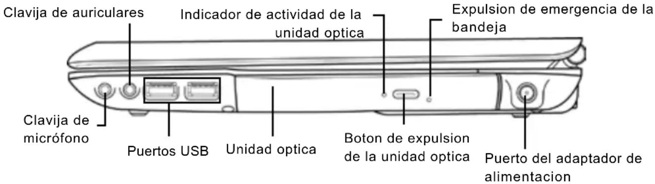 AIRIS Praxis N1103 - VISTA PREVIA DEL LATERAL DERECHO - 1