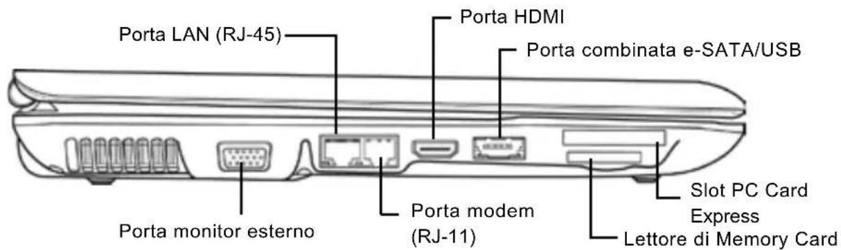 AIRIS Praxis N1103 - LED indicatori di stato - 1