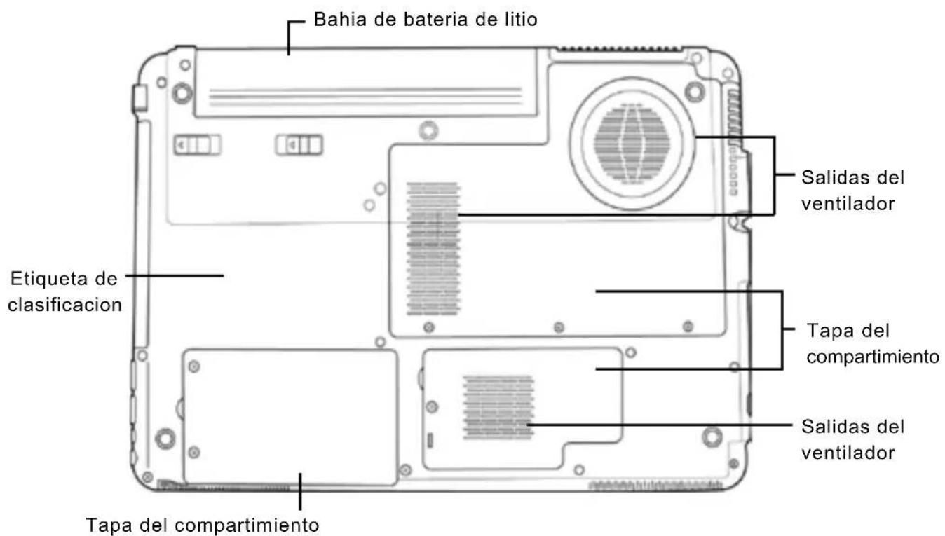 AIRIS Praxis N1103 - VISTA PREVIA INFERIOR - 1