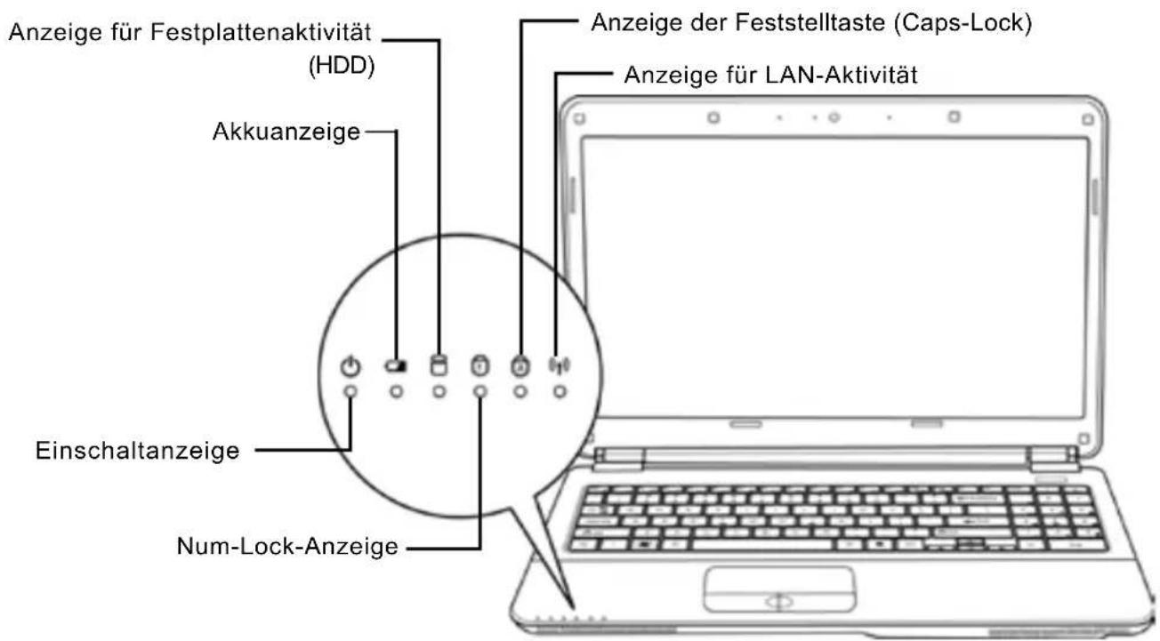 AIRIS Praxis N1103 - Statusanzeigen - 1
