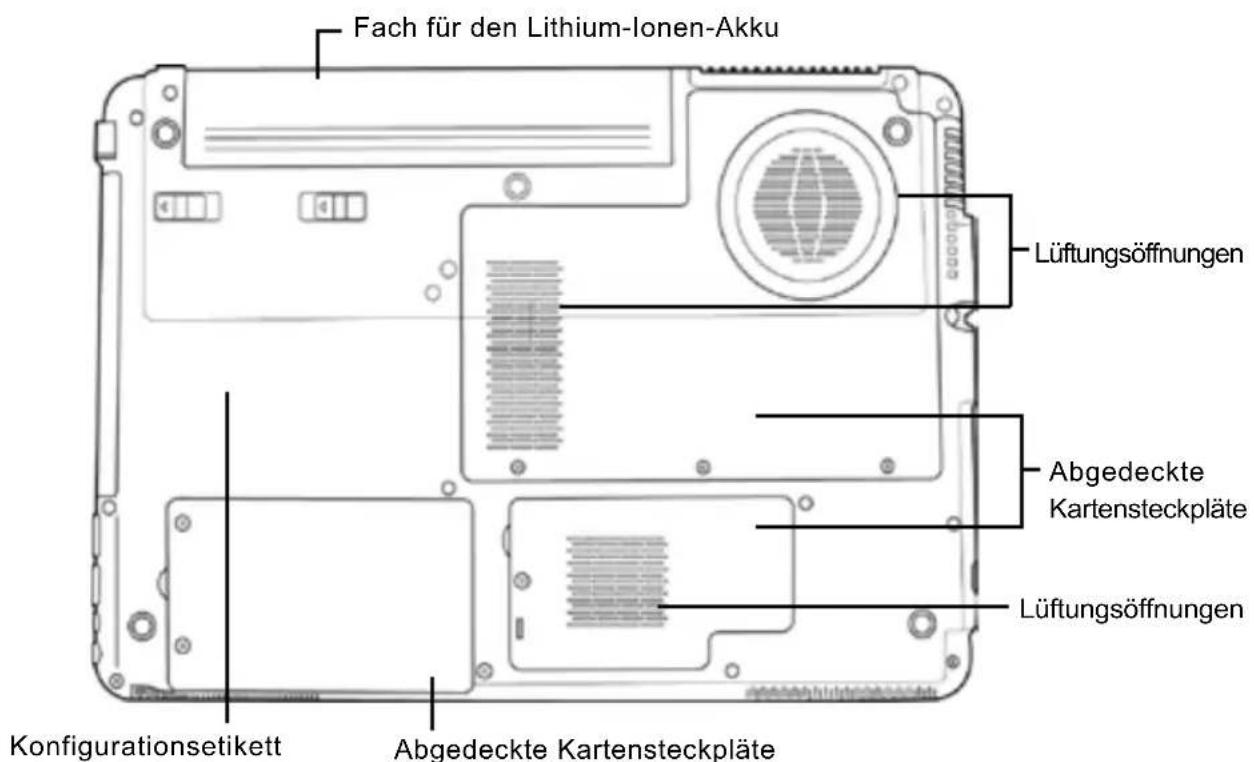 AIRIS Praxis N1103 - UNTERSEITE - 1
