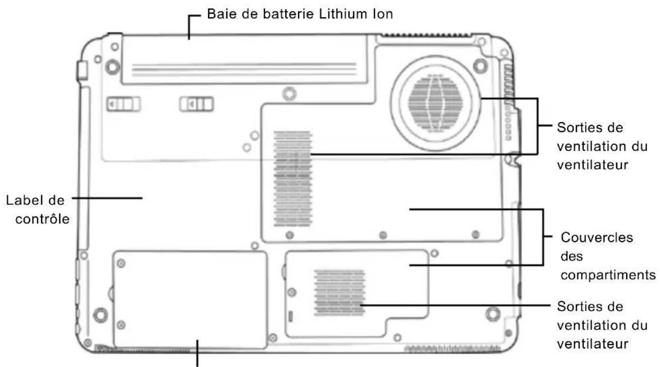 AIRIS Praxis N1103 - VUE DE DESSOUS - 1