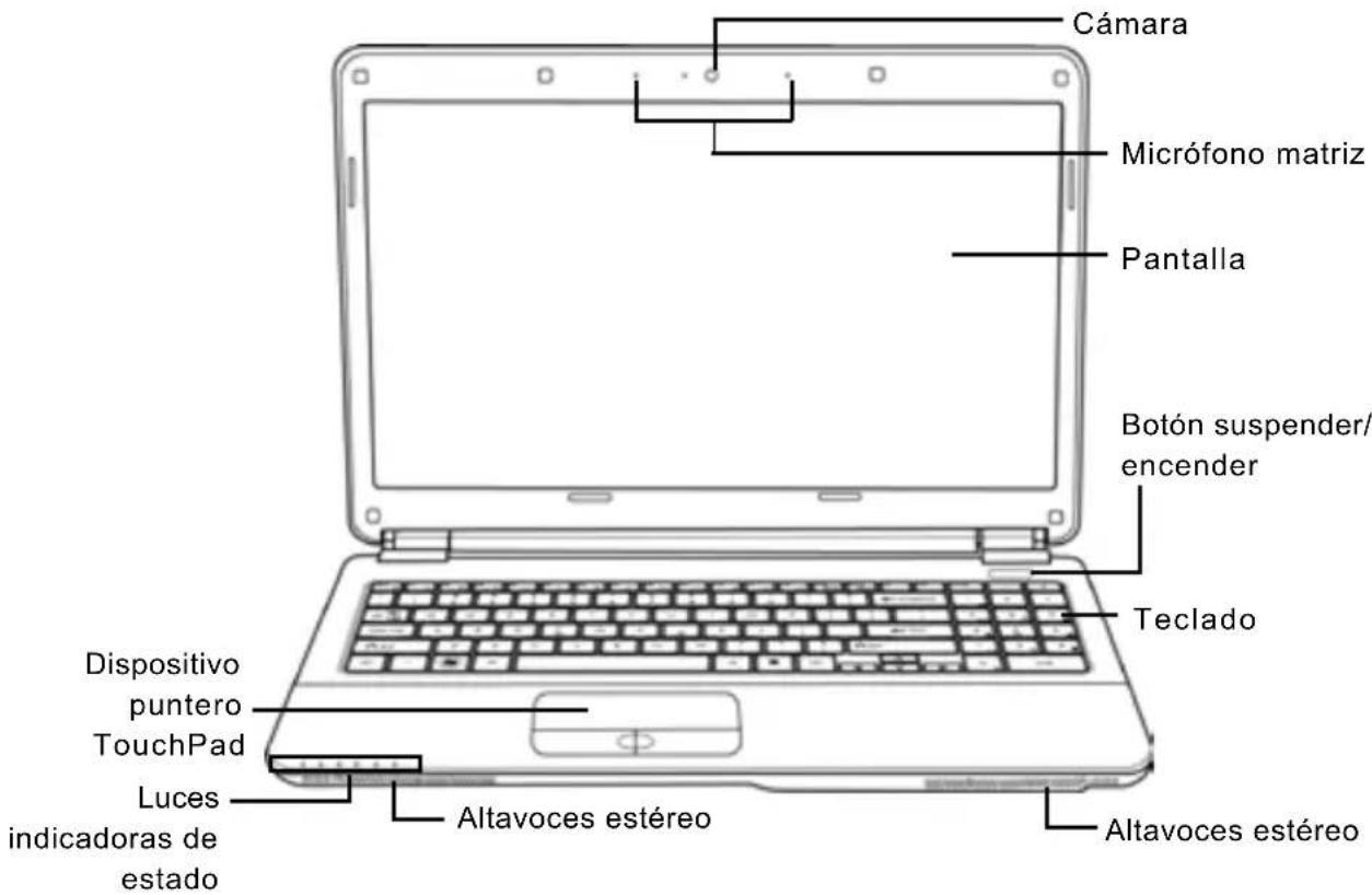 AIRIS Praxis N1103 - VISTA PREVIA FRONTAL - 1