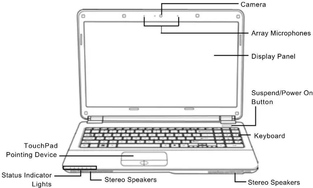 AIRIS Praxis N1103 - FRONT OVERVIEW - 1