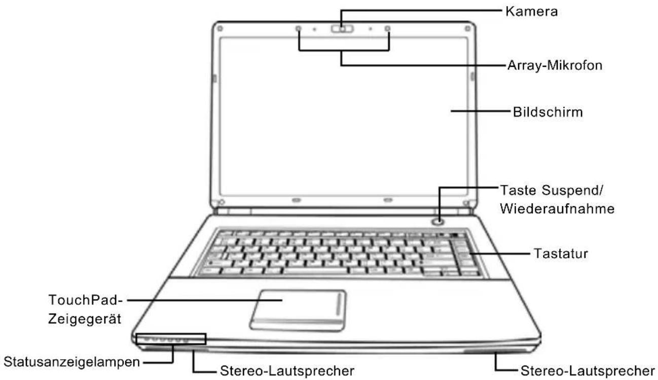 AIRIS Praxis N1106 - ÖFFNEN DES BILDSCHIRMS - 2