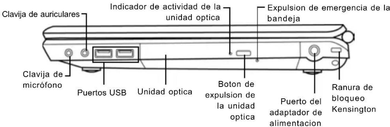 AIRIS Praxis N1106 - VISTA PREVIA DEL LATERAL DERECHO - 1