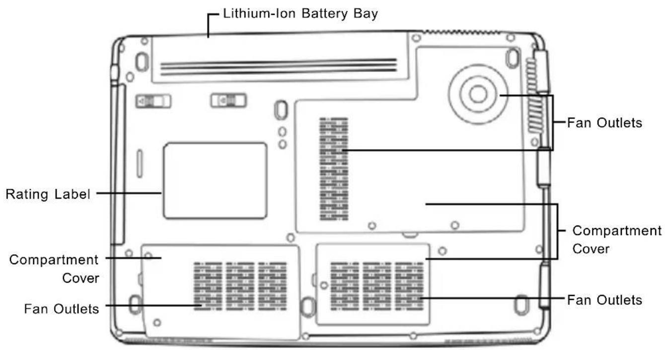 AIRIS Praxis N1106 - BOTTOM OVERVIEW - 1