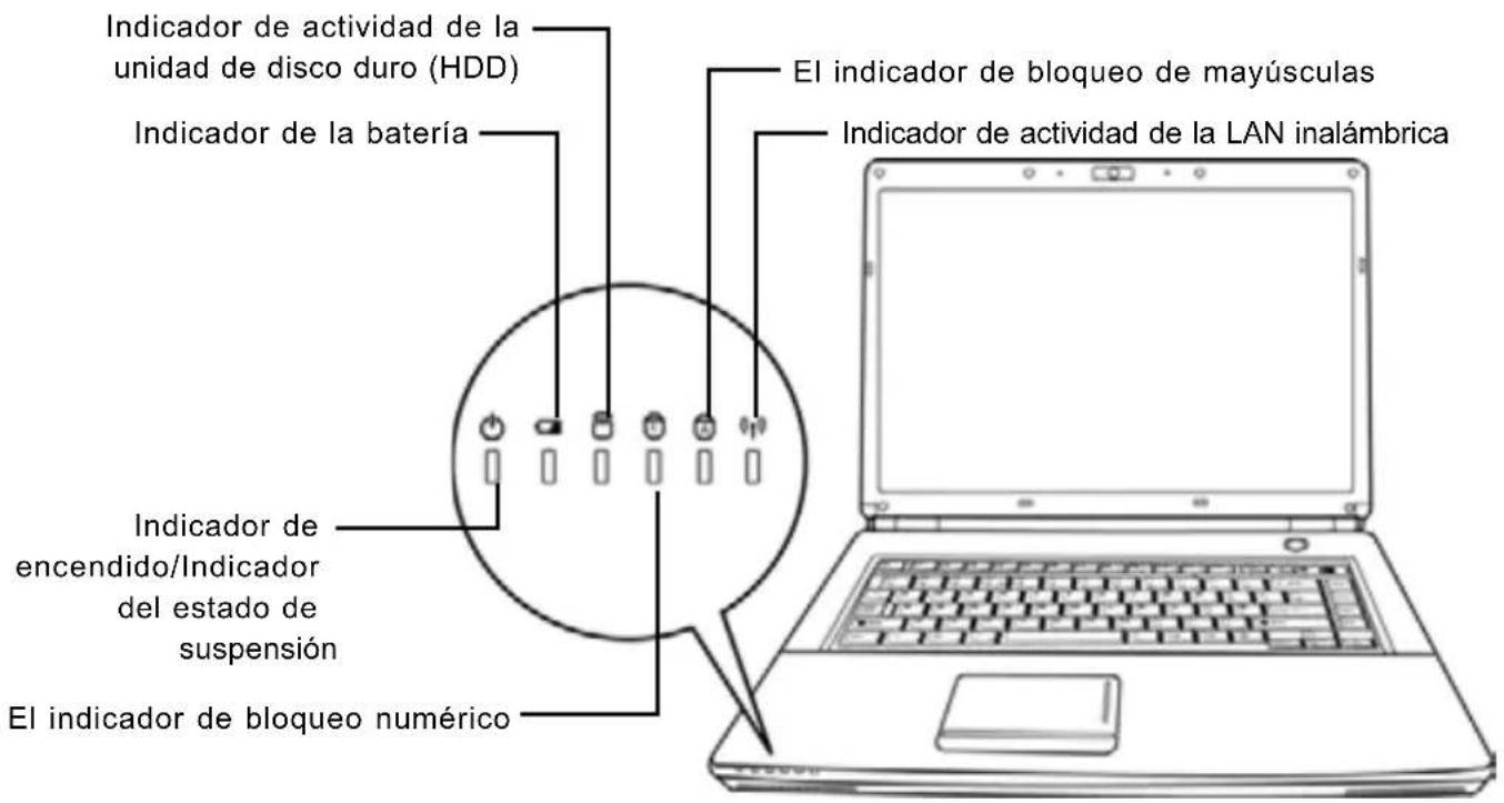 AIRIS Praxis N1106 - Indicadores de estado - 1
