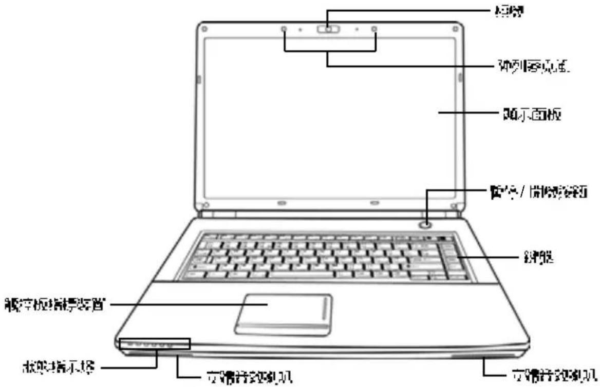 AIRIS Praxis N1106 - 前視圖 - 1