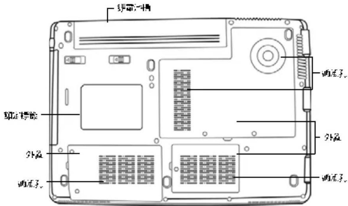 AIRIS Praxis N1106 - 底視圖 - 1