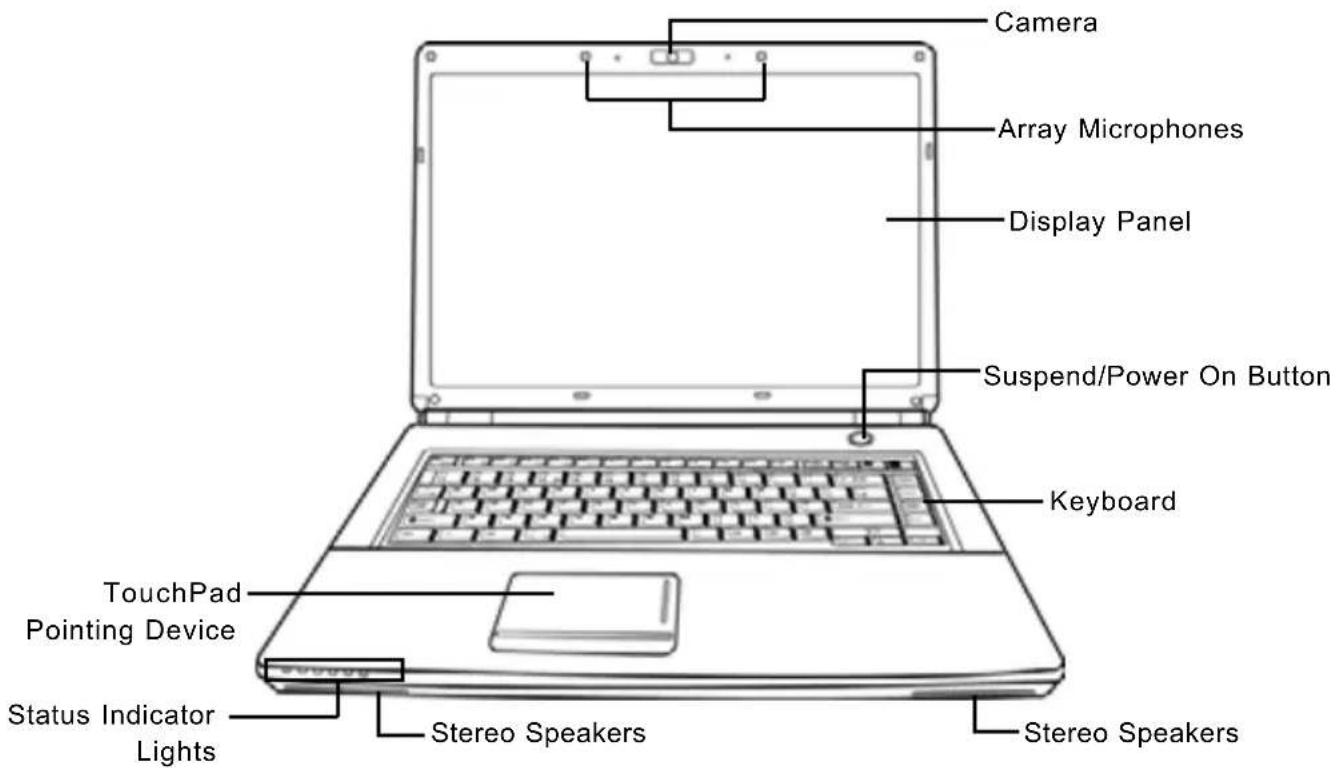 AIRIS Praxis N1106 - FRONT OVERVIEW - 1