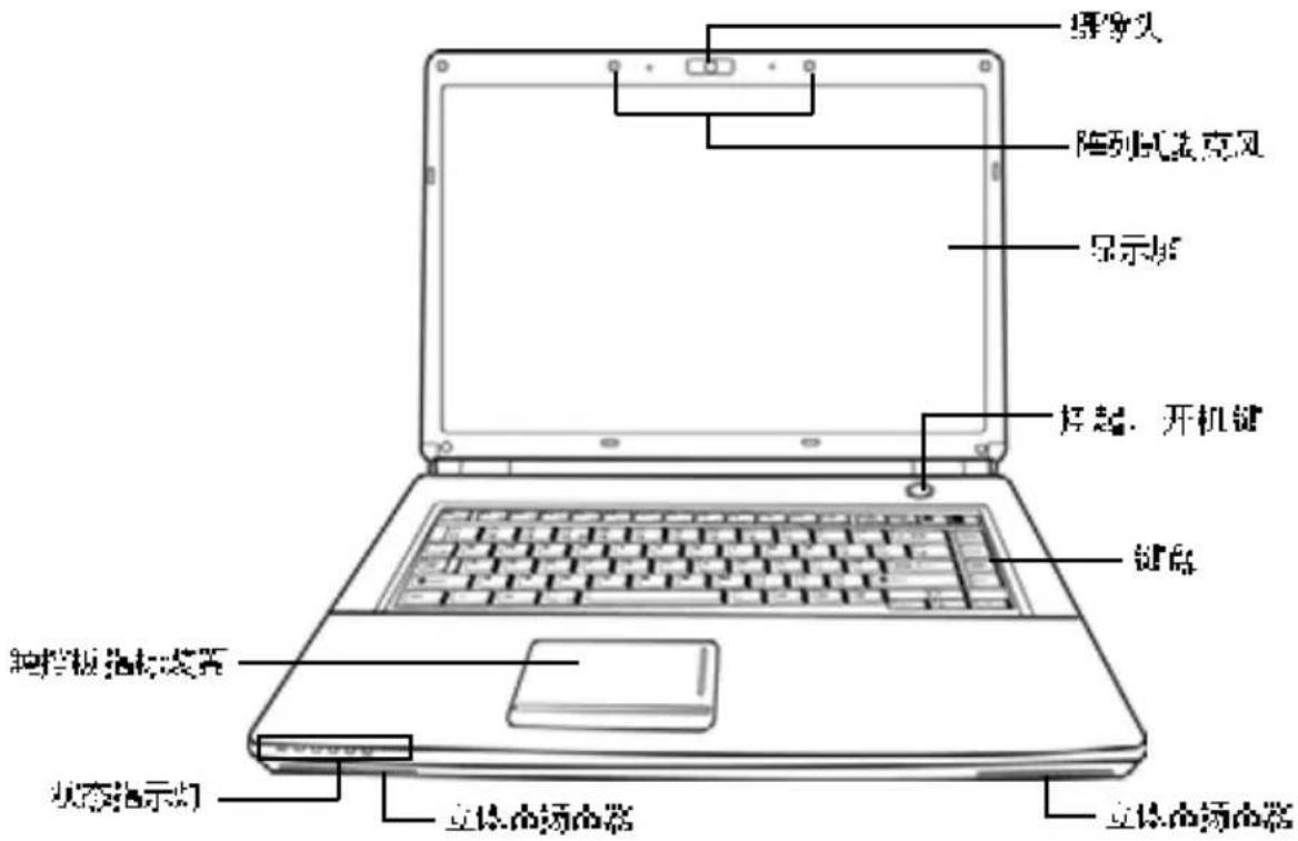 AIRIS Praxis N1106 - 前视图 - 1