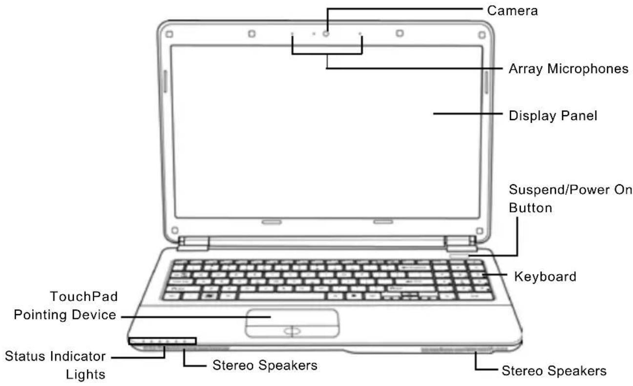 AIRIS Praxis N1107 - FRONT OVERVIEW - 1
