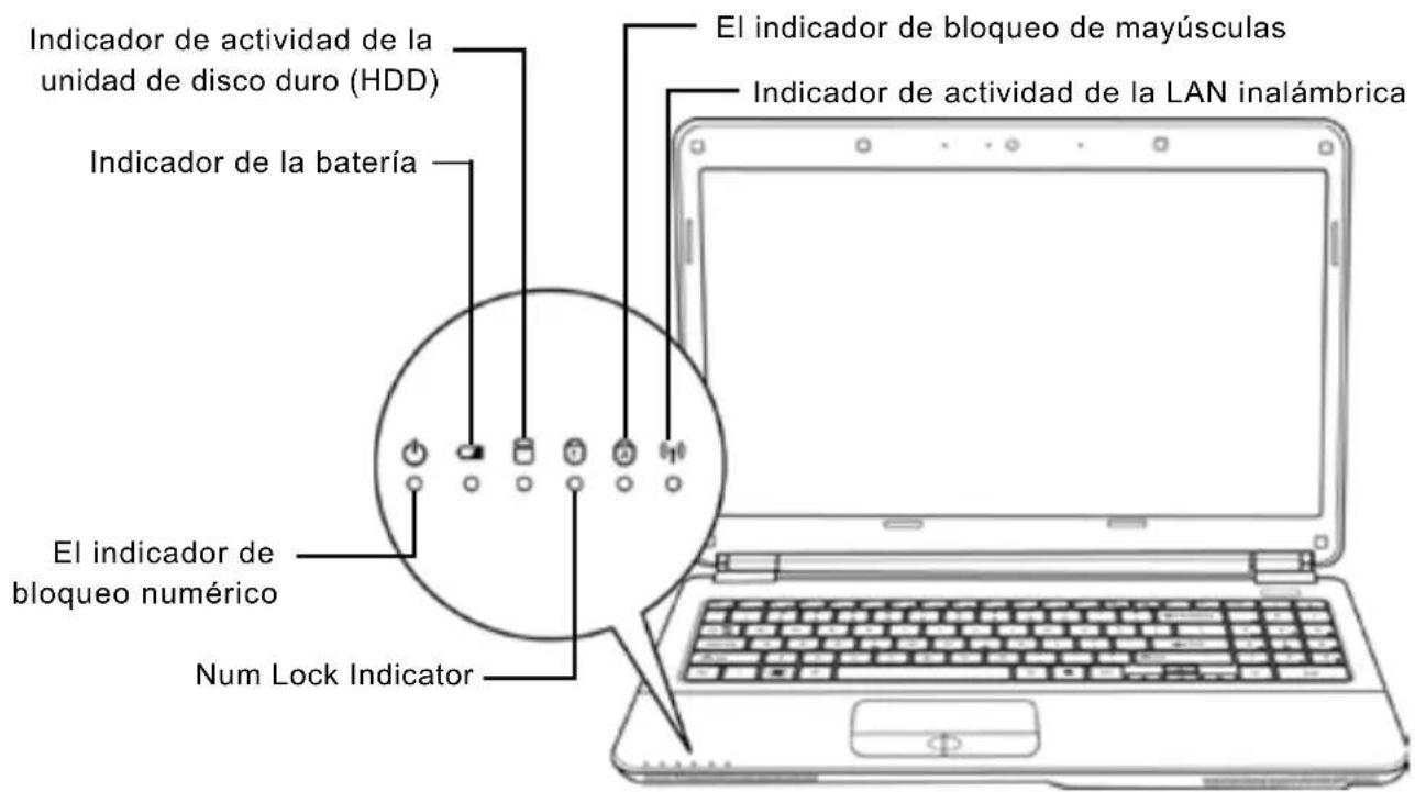 AIRIS Praxis N1107 - Indicadores de estado - 1