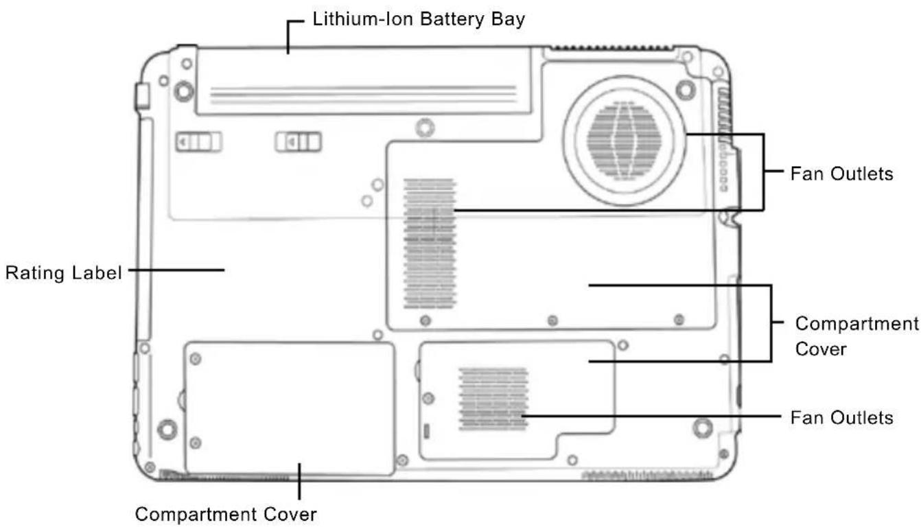 AIRIS Praxis N1107 - BOTTOM OVERVIEW - 1