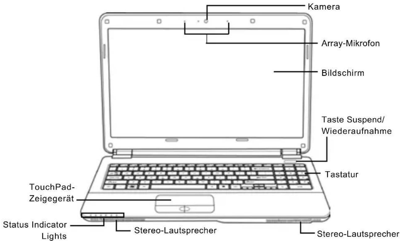 AIRIS Praxis N1107 - ÖFFNEN DES BILDSCHIRMS - 2