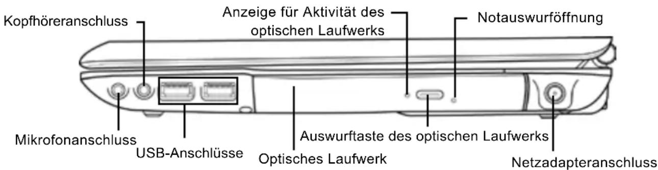 AIRIS Praxis N1107 - RECHTE SEITE - 1