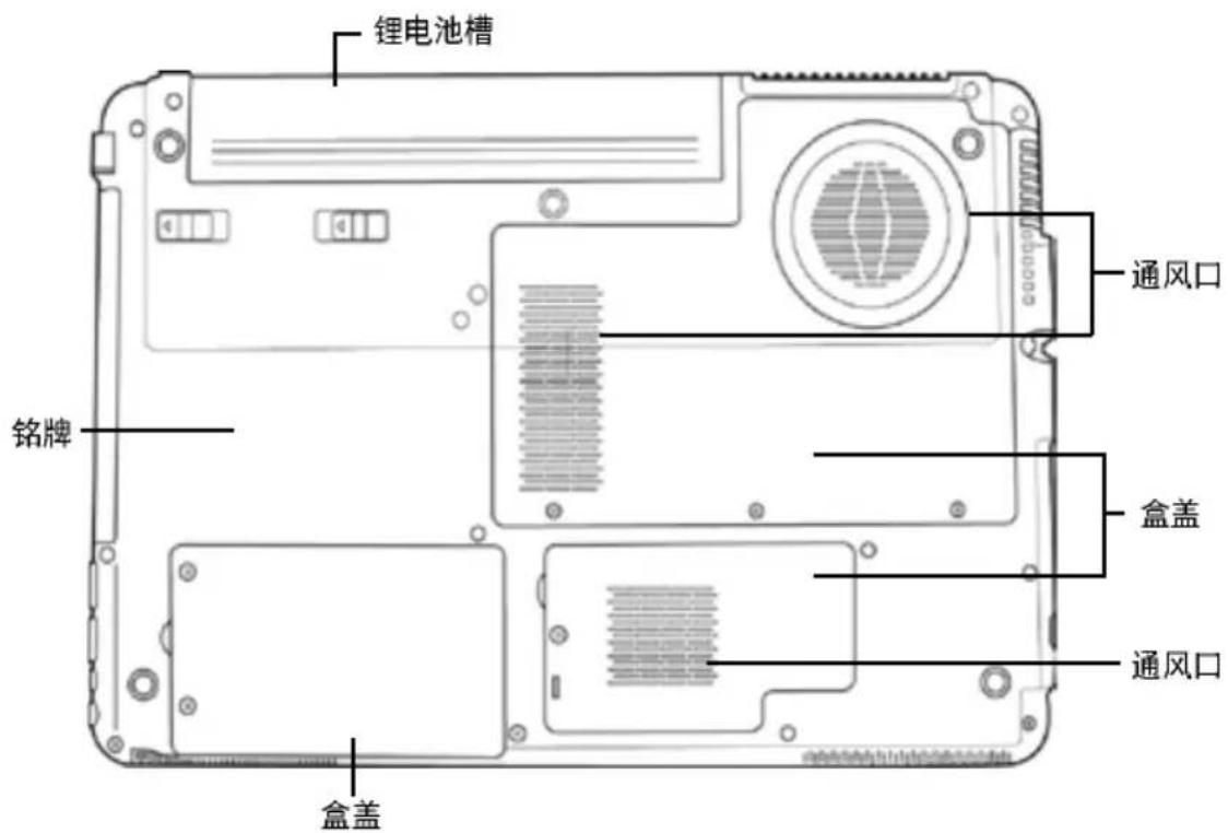 AIRIS Praxis N1107 - 底视图 - 1