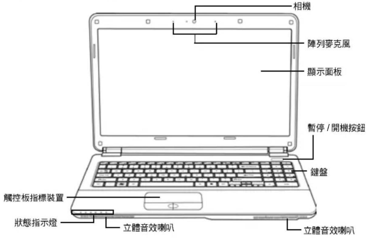 AIRIS Praxis N1107 - 前視圖 - 1