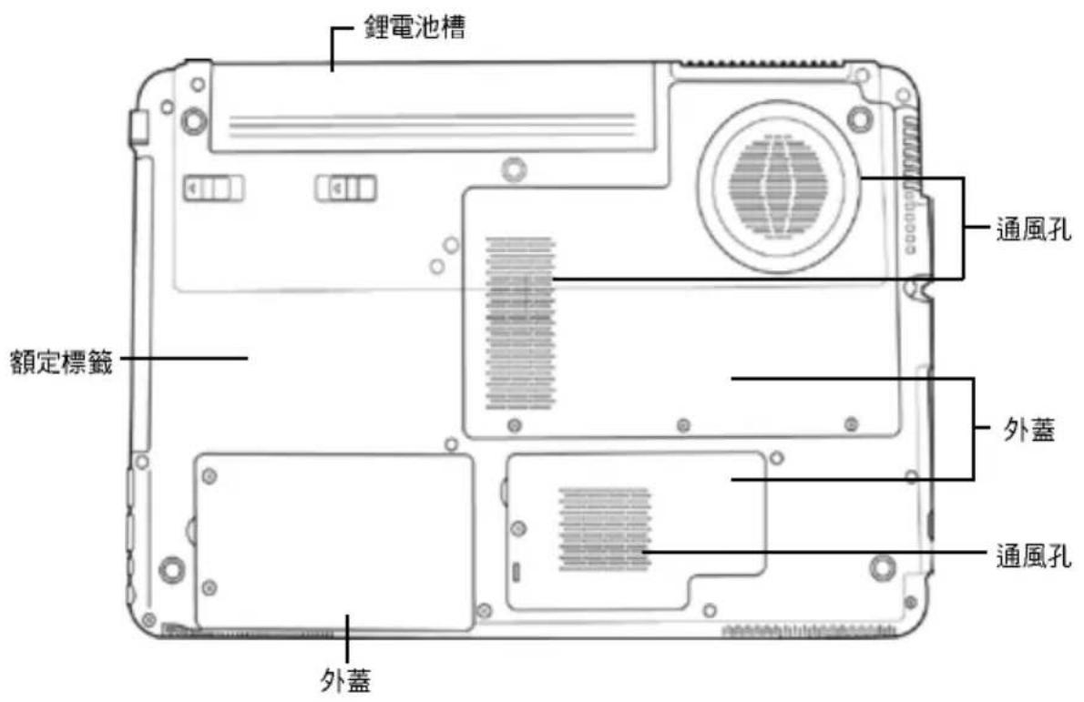 AIRIS Praxis N1107 - 底視圖 - 1