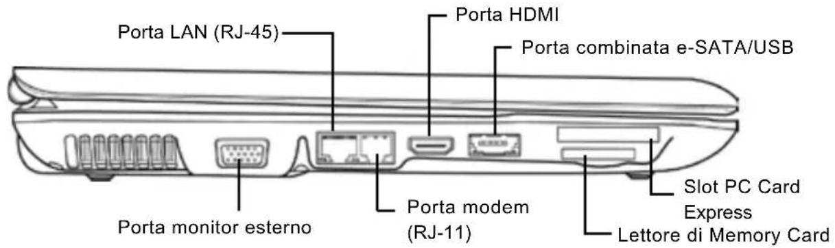 AIRIS Praxis N1107 - LED indicatori di stato - 1