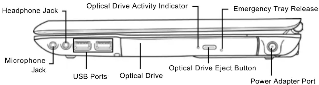 AIRIS Praxis N1107 - RIGHT SIDE OVERVIEW - 1