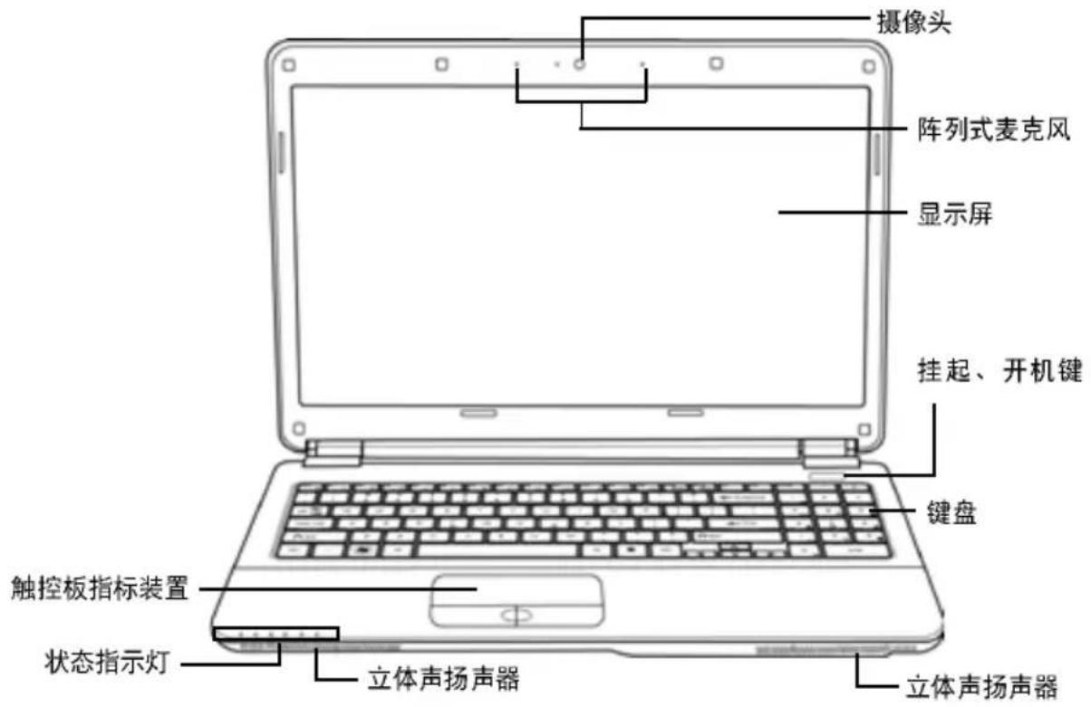 AIRIS Praxis N1107 - 前视图 - 1