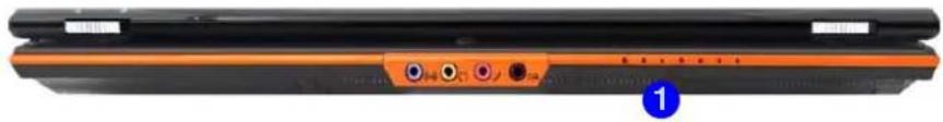 AIRIS Xtreme N1700 - Modulo sintonizador de TV Mini-PCI - 1