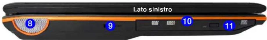 AIRIS Xtreme N1700 - Guida Rapida per l'Utente - 2