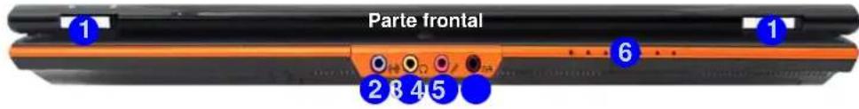AIRIS Xtreme N1700 - Mapa del sistema: Vistas frontal y posterior - 1