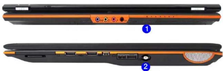 AIRIS Xtreme N1700 - Modulo sintonizzatore TV Mini-PCI - 1