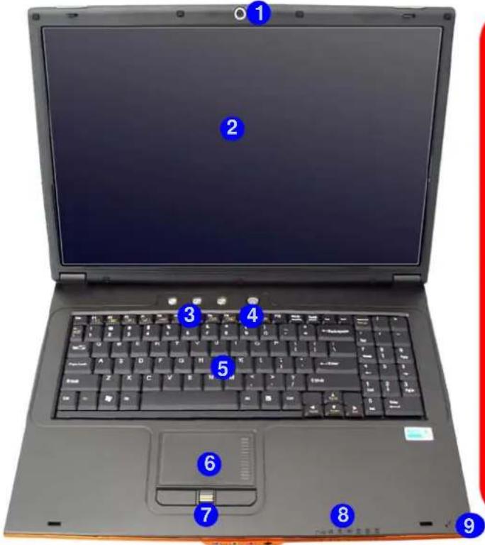 AIRIS Xtreme N1700 - System Map: Front View with LCD Panel Open - 1