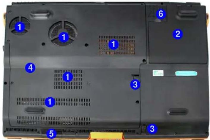 AIRIS Xtreme N1700 - Mapa del sistema: Vista inferior - 1