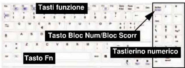 AIRIS Xtreme N1700 - Pulsanti Hot-Key &amp; tastiera - 1